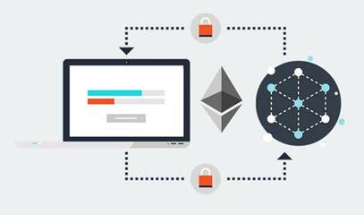 Tradeblock攜手Axoni打造許可型區(qū)塊鏈技術平臺，重塑網絡技術開發(fā)格局